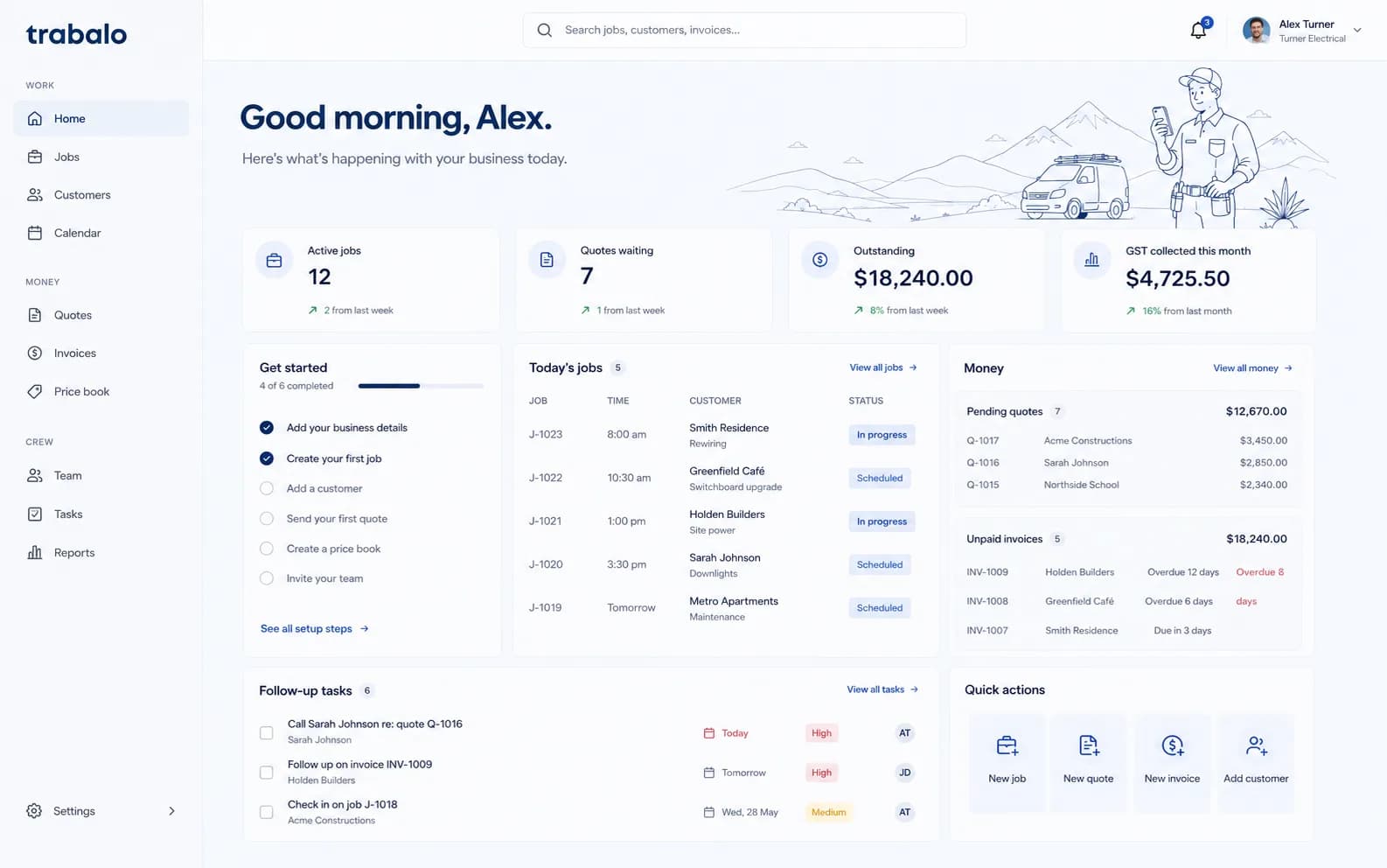 The Trabalo workspace dashboard showing active jobs, scheduled work, and outstanding invoices